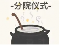 霍格沃茨分院比例测试中文版入口