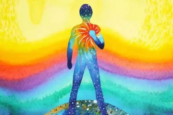 乐嘉色彩学性格量表测试题（红黄蓝绿测试）