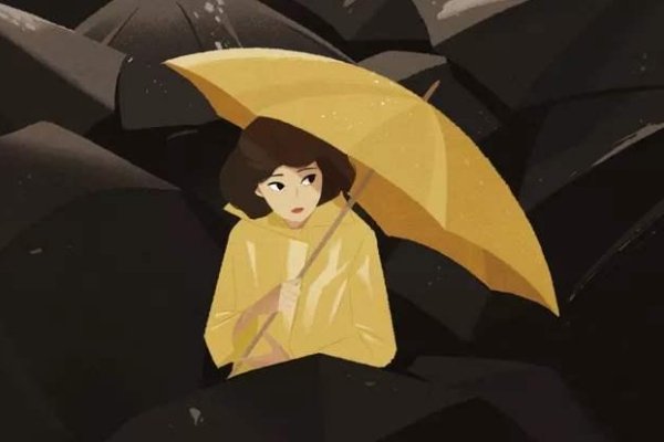 SDS抑郁症测试自评量表(专业版)_评分分析
