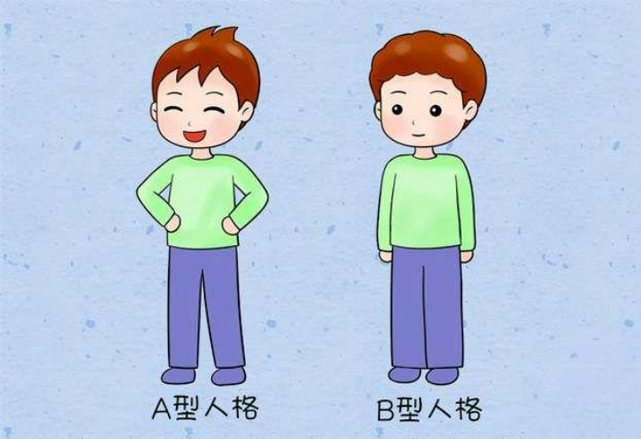 a型人格和b型人格特质测试
