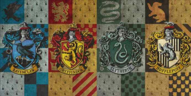 哈利波特wizardingworld分院测试(鹰、蛇、狮、獾)