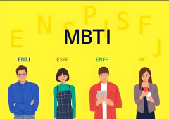 16种不同人物职业性格MBTI测试分析题