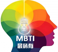 MBTI职业性格类型免费测评（入门版28题）