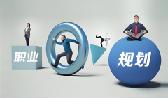 艾森克(EPQ)人格测验|职业性格自测