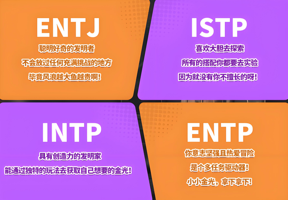 MBTI测试