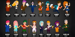 16种MBTI人格最适合哪种职业类型｜MBTI国际版
