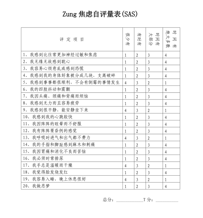 Zung宗氏焦虑自评量表（SAS）测试