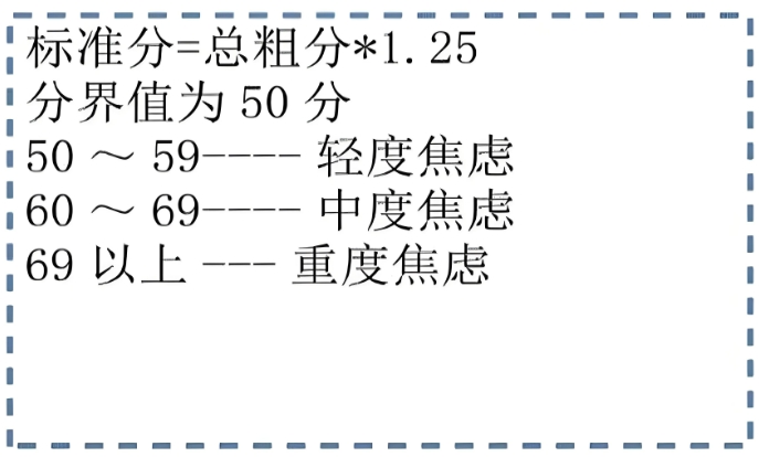 Zung宗氏焦虑自评量表（SAS）测试
