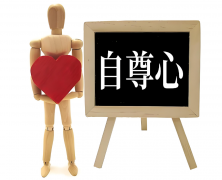 自尊心测试量表（SES）