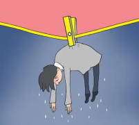 贝克（BDI）抑郁症自测量表