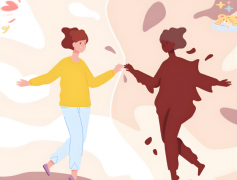 Frost完美主义人格测试(MPS-F)