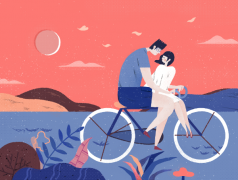 婚姻匹配测试工具-婚姻适应测试(MAT)