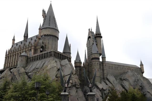 霍格沃兹分院帽|测试你的专属院系hogwarts