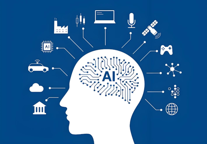 智力检测量表-韦氏成人智力测验