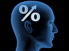 压力型智商（IQ）测试题