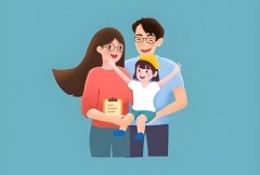 恋爱模式-原生家庭关系影响测试