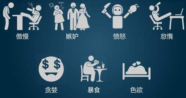 七宗罪人格测试(7 sins)