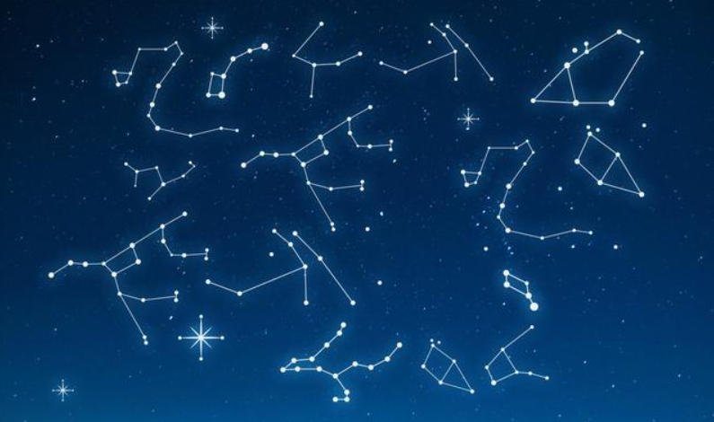 真实星座性格测试