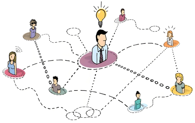 托兰斯创造性思维测验(Torrance Tests of Creative Thinking, TTCT) 托兰斯创造性思维测验(Torrance Tests of Creative Thinking, TTCT)